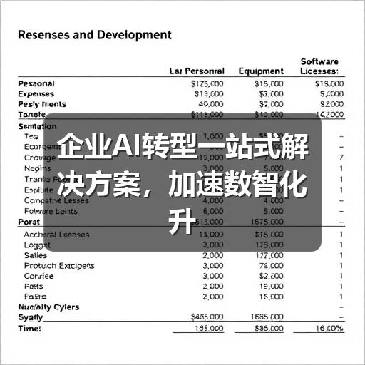 企业AI转型一站式解决方案，加速数智化升级