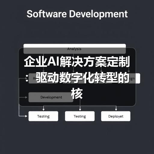 企业AI解决方案定制：驱动数字化转型的核心引擎