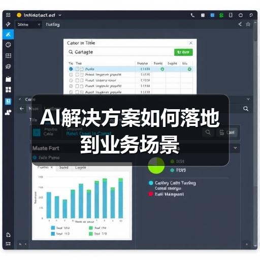 AI解决方案如何落地到业务场景