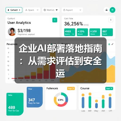 企业AI部署落地指南：从需求评估到安全运维
