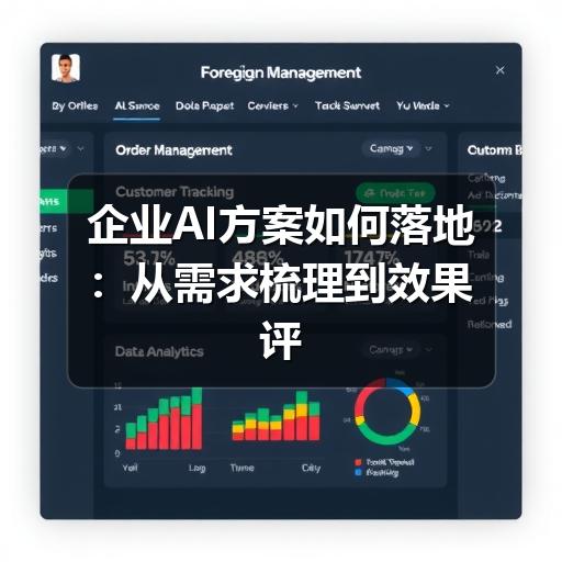 企业AI方案如何落地:从需求梳理到效果评估的实用指南