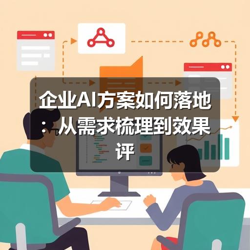 企业AI方案如何落地:从需求梳理到效果评估的实用指南