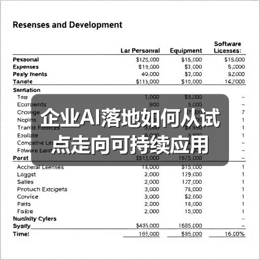 企业AI落地如何从试点走向可持续应用