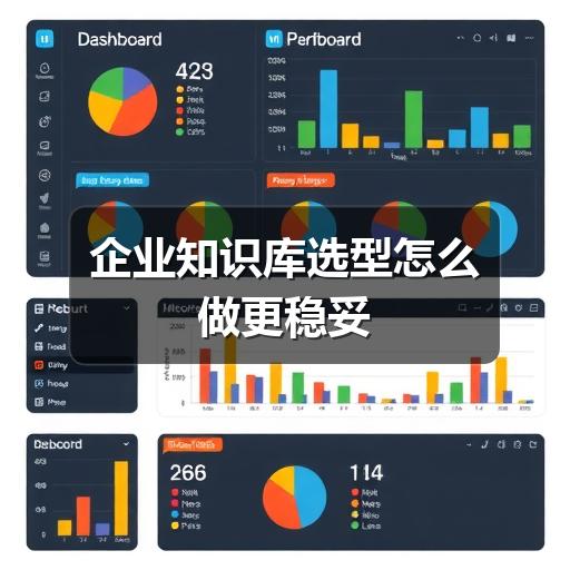 企业知识库选型怎么做更稳妥