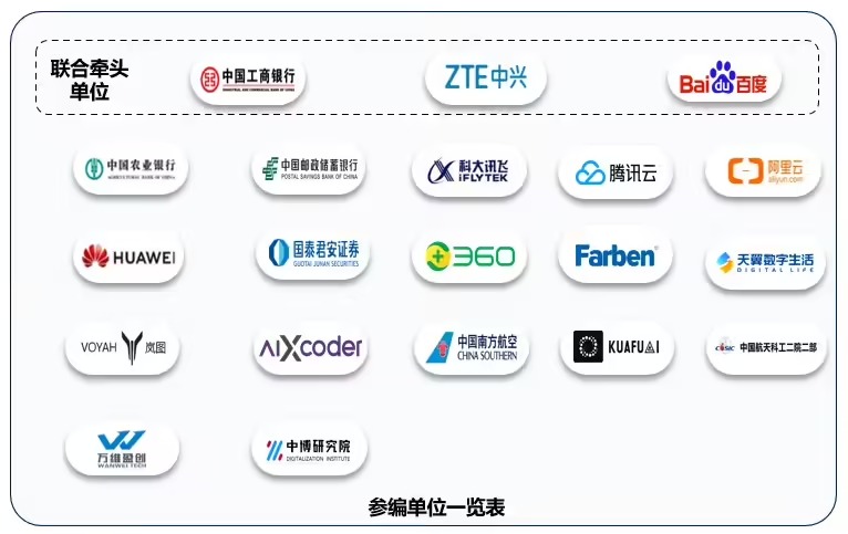 我国首个软件开发 AI智能体标准发布，20 余家巨头联手参编