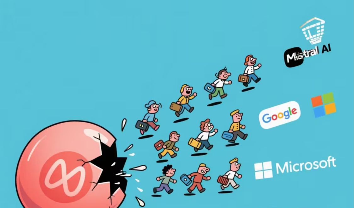 Meta Llama 创始团队被曝分崩离析：14 名 AI 核心人才中 11 人投奔竞争对手