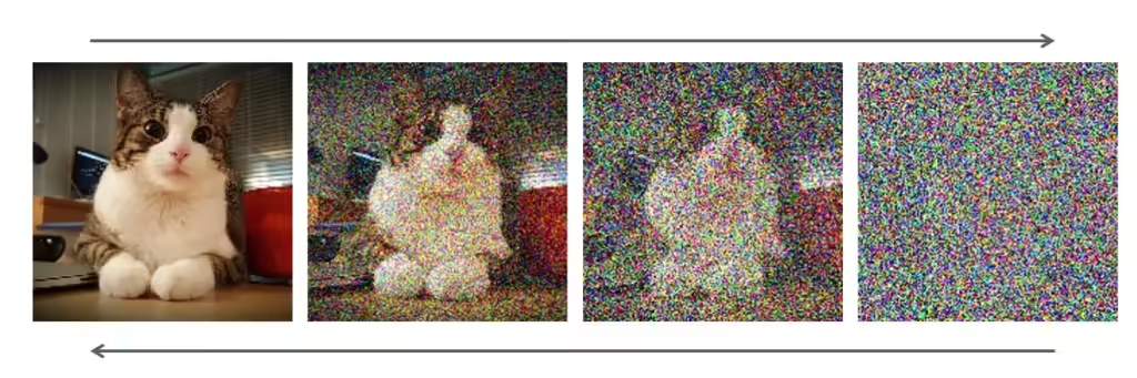 d316a2a9j00syww5a00lbd000sg009hp 苹果发布 DiffuCode-7B-cpGRPO 编程 AI 模型:基于 Qwen2.5-7B,可不按顺序生成代码