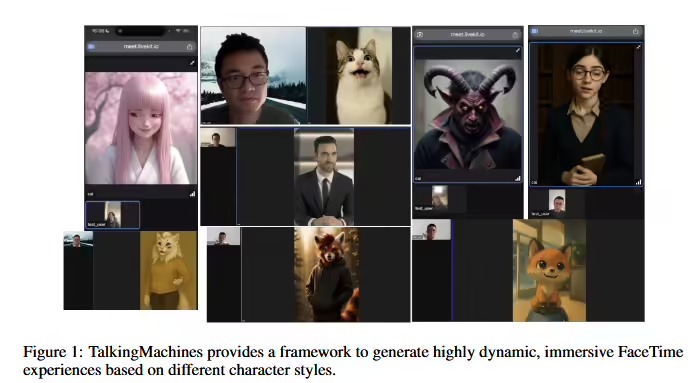 Character.AI 突破性技术：实时 AI 角色视频互