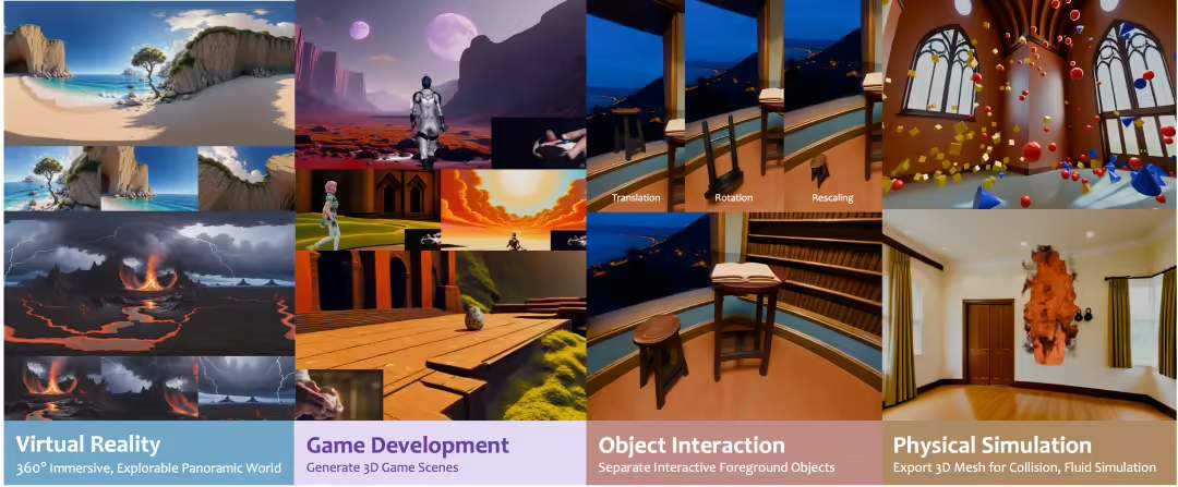 业界首个，腾讯混元 3D 世界模型正式发布并开源