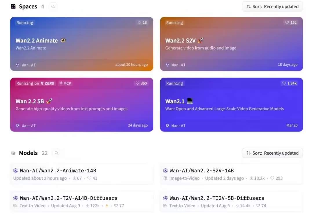 10309d1fj00t2vift00bbd000u000kjp 上传一张图、主演任何视频,“性能最强动作生成模型”阿里通义万相 Wan2.2-Animate 开源