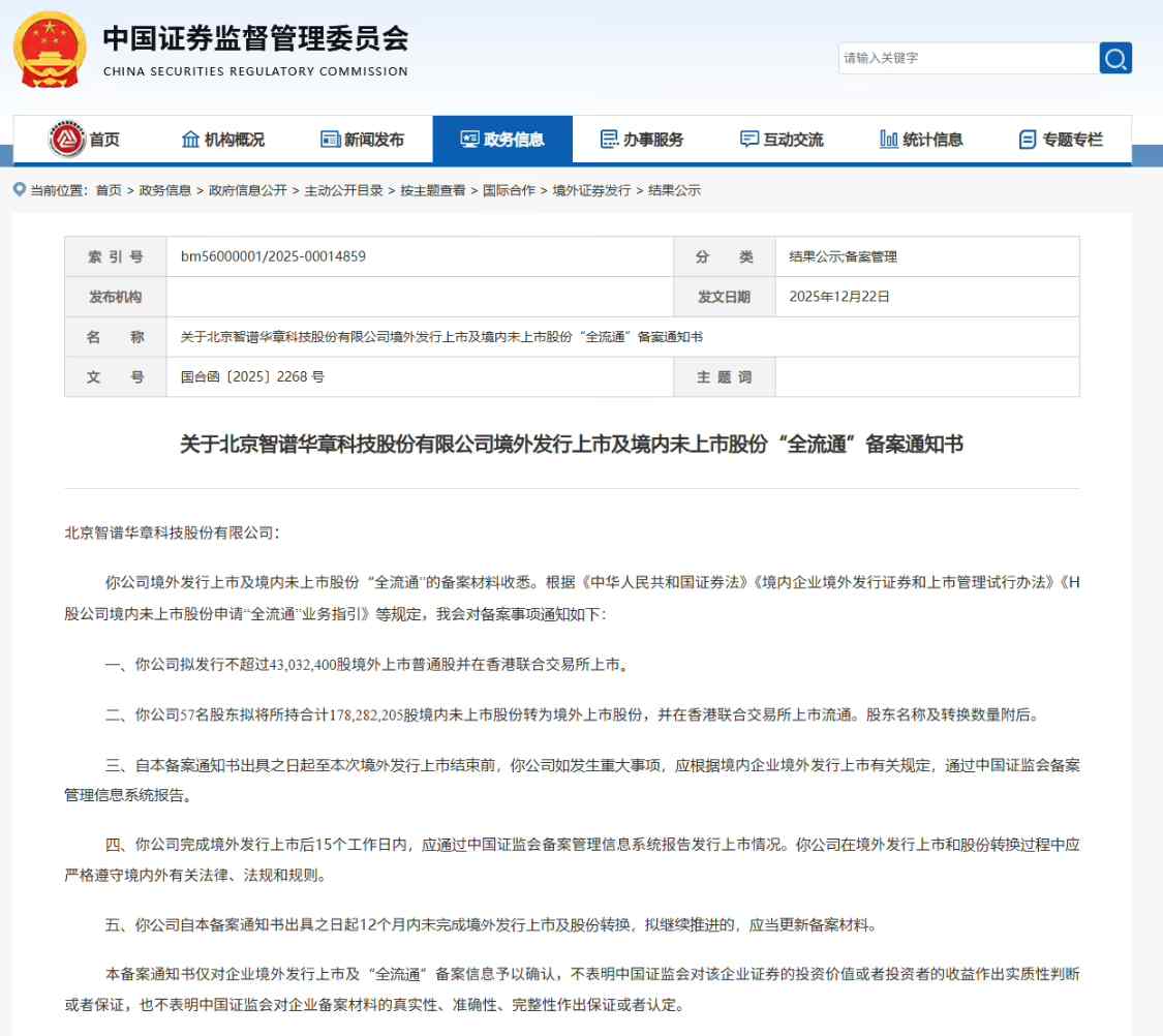 1f9c098fj00t7pdae00i7d000v900rup 智谱港股 IPO 获中国证监会备案,冲刺“全球大模型第一股”