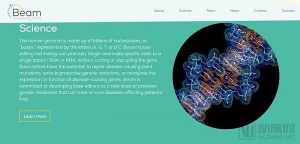 8家值得关注的基因编辑公司:基因大牛的创业项目,涵盖罕见病治疗到器官移植 8家值得关注的基因编辑公司:基因大牛的创业项目,涵盖罕见病治疗到器官移植