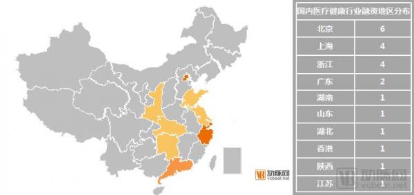 基层医疗投融资报告:347起,超303亿,医院、互联网医院、诊所领域推动融资规模增长 基层医疗投融资报告:347起,超303亿,医院、互联网医院、诊所领域推动融资规模增长
