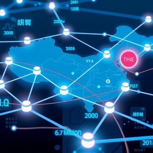 互联网+医生样本：18年积累全国2000+卫健委、560万医护人员