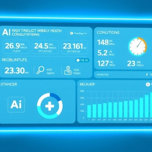 OpenAI推出ChatGPT Health，每周超2.3亿人咨询健康问题
