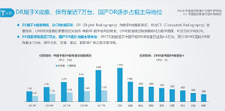 亿欧智库:动态多功能DR是DR行业未来发展趋势 亿欧智库:动态多功能DR是DR行业未来发展趋势