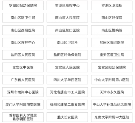 这场智慧医疗大会有何魔力,让六十多家专业医疗机构纷纷参会? 这场智慧医疗大会有何魔力,让六十多家专业医疗机构纷纷参会?