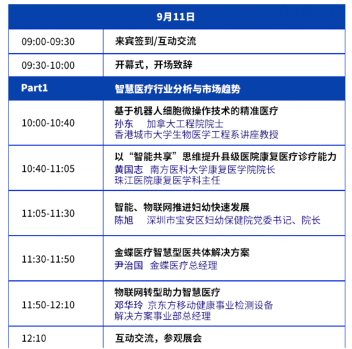 这场智慧医疗大会有何魔力,让六十多家专业医疗机构纷纷参会? 这场智慧医疗大会有何魔力,让六十多家专业医疗机构纷纷参会?