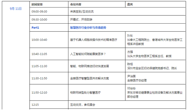 OFweek 2019智慧医疗产业大会助力深圳建设先行示范区