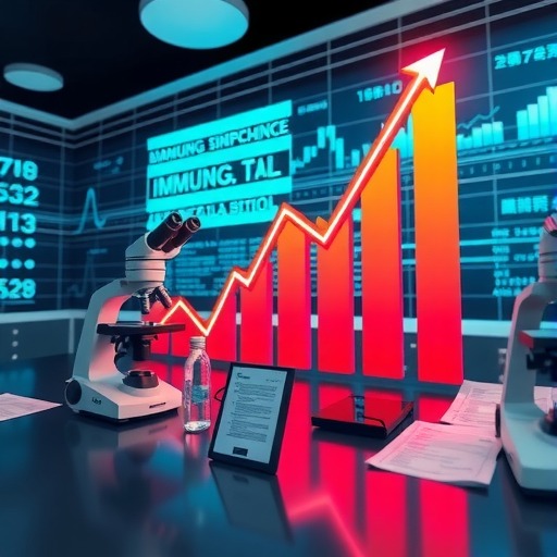 南京传奇生物美股上市、国内免疫细胞领域27项药物临床试验全解