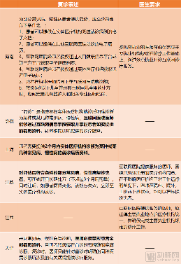 图片1政策细节.png