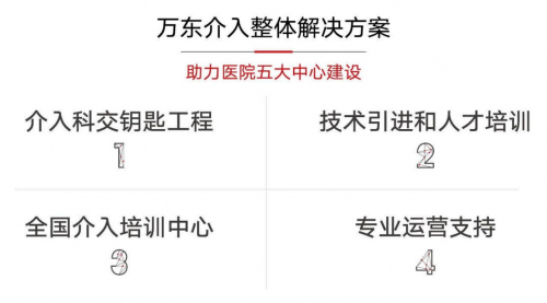 高端医疗器械国产化“逆袭”之旅，万东金刚DSA技术优势凸显