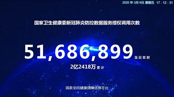 华为助力国家卫健委新冠肺炎防控数据查询服务开通