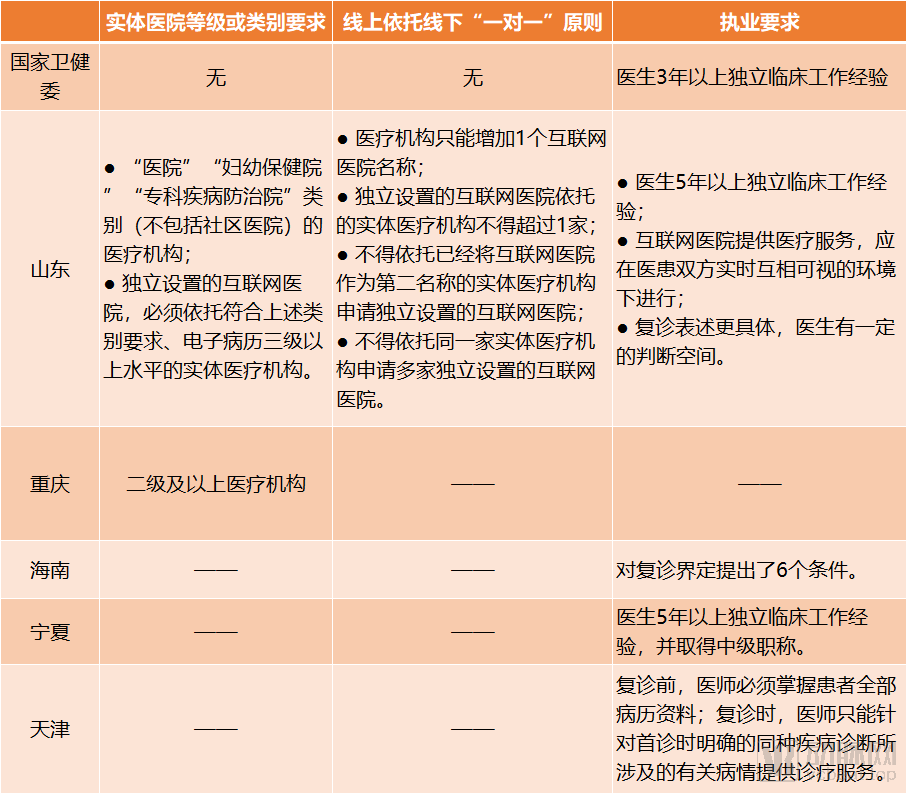 图片1政策对比.png