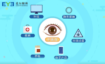 眼睛疲劳、眼睛干痒、眼睛除螨虫、眼睛干燥，爱尔眼科干眼症治疗助你摆脱干眼烦恼