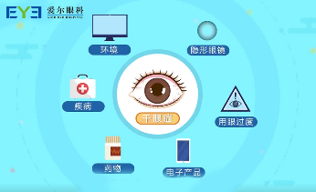 眼睛疲劳，眼睛干痒，眼睛干燥，眼睛除螨虫，干眼症需及时治疗，以免贻误病情