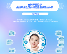 眼睛疲劳，眼睛干痒，眼睛干燥，眼睛除螨虫，干眼症需及时治疗，以免贻误病情