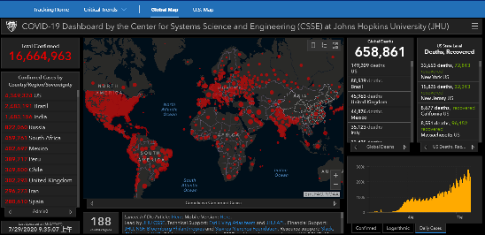 独家 ｜ 新冠疫苗研发全球竞赛，谁将胜出？