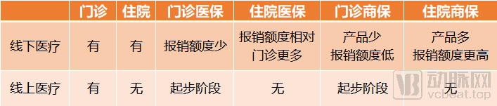 对比图.png