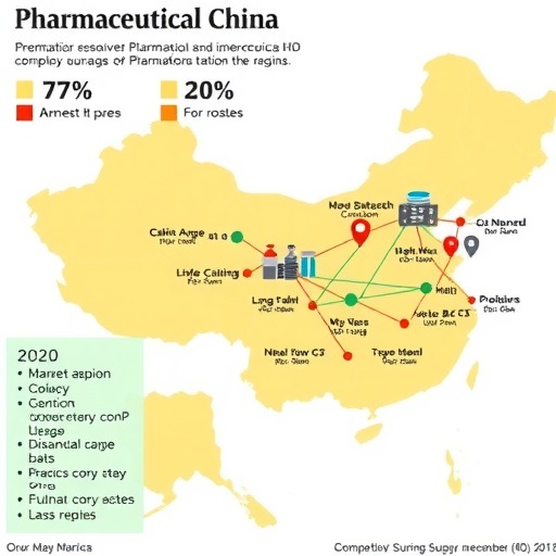 2020年中国医药制造外包(CMO)竞争格局