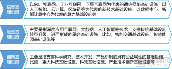 2020医疗AI发生的5大变化