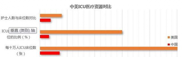 AI芯天下丨新基建丨新基建打造医疗AI新格局
