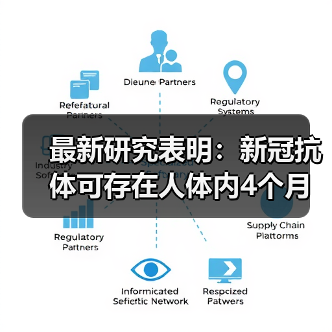 最新研究表明：新冠抗体可存在人体内4个月（图4）