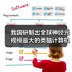 我国研制出全球神经元规模最大的类脑计算机:可“意念”打字输入(图1) 我国研制出全球神经元规模最大的类脑计算机:可“意念”打字输入(图1)