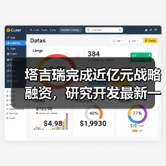 塔吉瑞完成近亿元战略融资，研究开发最新一代靶向药物（图4）