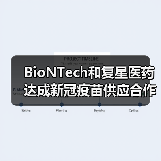 BioNTech和复星医药达成新冠疫苗供应合作意向（图1）