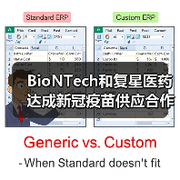 BioNTech和复星医药达成新冠疫苗供应合作意向（图2）
