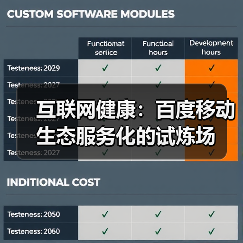 互联网健康：百度移动生态服务化的试炼场（图2）