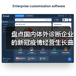 盘点国内体外诊断企业的新冠疫情经营生长曲线（图4）