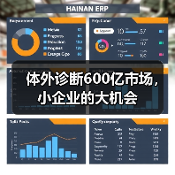 体外诊断600亿市场，小企业的大机会（图3）