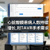 心脏瓣膜患病人数持续增长,对TAVR手术需求不断扩大(图4) 心脏瓣膜患病人数持续增长,对TAVR手术需求不断扩大(图4)