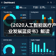 《2020人工智能医疗产业发展蓝皮书》解读（图2）