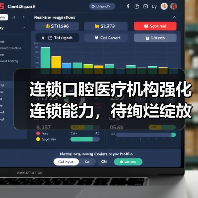 连锁口腔医疗机构强化连锁能力，待绚烂绽放（图4）