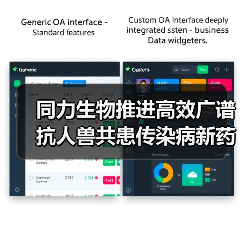 同力生物推进高效广谱抗人兽共患传染病新药临床开发（图4）