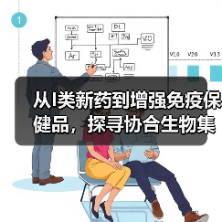 从I类新药到增强免疫保健品，探寻协合生物集团产业布局（图3）