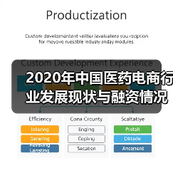 2020年中国医药电商行业发展现状与融资情况分析（图3）